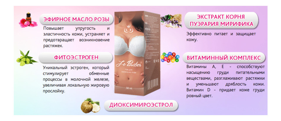 Стимуляторы для груди  Guilty Pleasure купить со скидкой в секс шопе  Стимуляторы для груди  Зажимы для груди