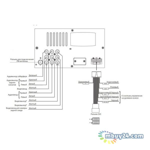 Пролоджи 2 дин магнитола подключение - 81 фото