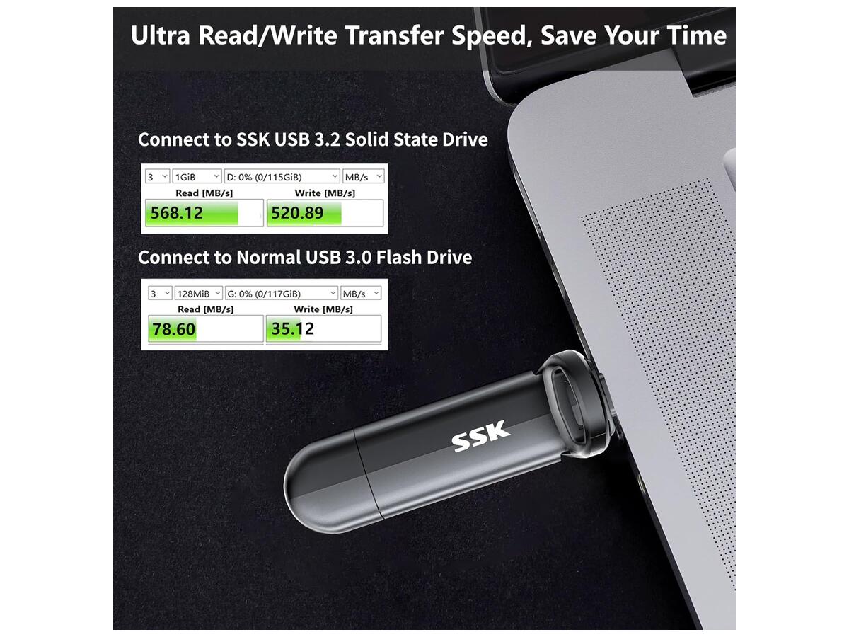 Флешка SSK 2TB Dual USB C Flash Drive 2-in-1 Type C+ USB A 3.2
