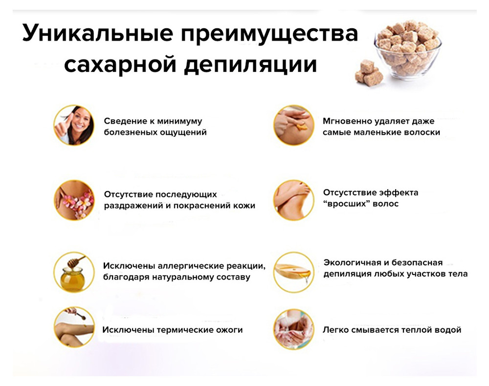 Плёночный воск для депиляции. Почему ломается воск при депиляции. Почему ломается воск при депиляции. Восковая депиляция. Эпиляция подмышек воском.