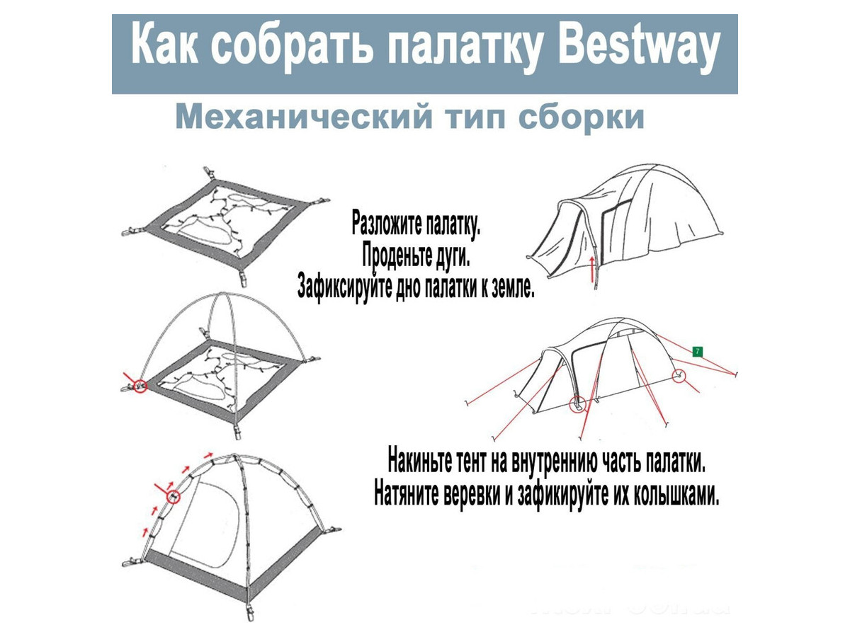 5х2. Как собрать палатку 3 3. 9. Схема сборки торговой палатки 2. Как собрать палатку outdoor tent 4p.