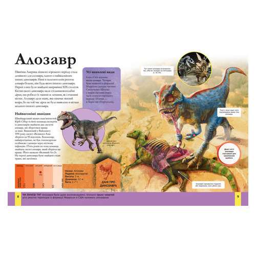 Дитяча енциклопедія динозаврів та інших викопних тварин(укр) Виват (9789669425737) фото №2