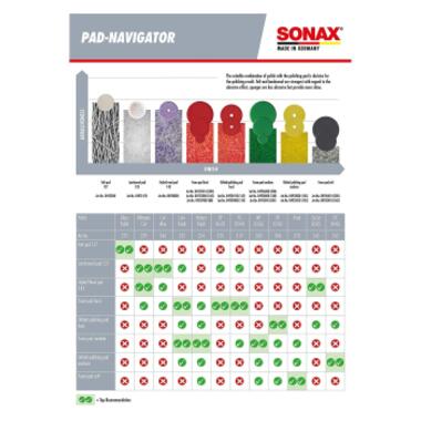 Автошампунь Sonax PROFILINE Cut + Finish 5-5  250 мл (225141) фото №4