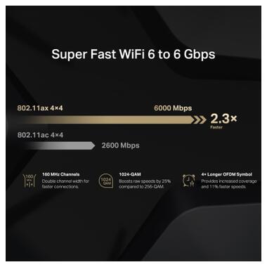 Маршрутизатор Mercusys MR90X фото №5