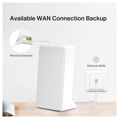 Маршрутизатор Mercusys MB112-4G фото №6