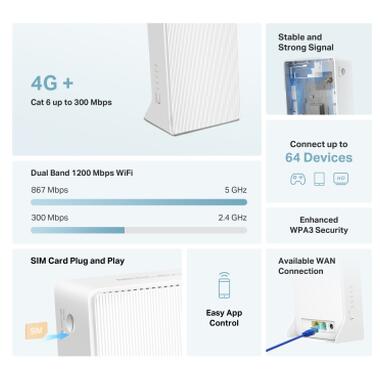 Маршрутизатор Mercusys MB230-4G фото №5