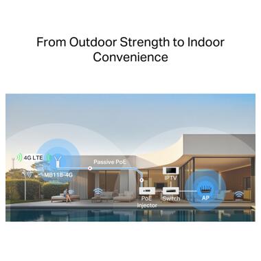 Маршрутизатор Mercusys MB118-4G фото №8