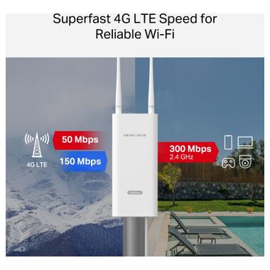 Маршрутизатор Mercusys MB118-4G фото №6