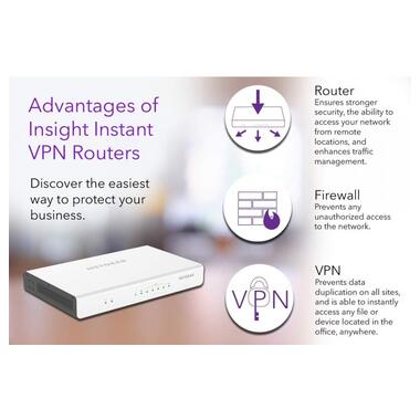 Маршрутизатор Netgear Insight BR500-100PES Instant VPN Router фото №6