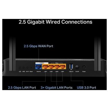 Маршрутизатор TP-Link Archer BE230 (ARCHER-BE230) фото №7