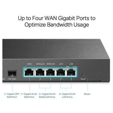 Маршрутизатор TP-Link TL-ER7206 фото №4