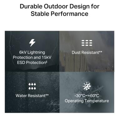 Маршрутизатор TP-Link Archer MR402-Outdoor фото №7