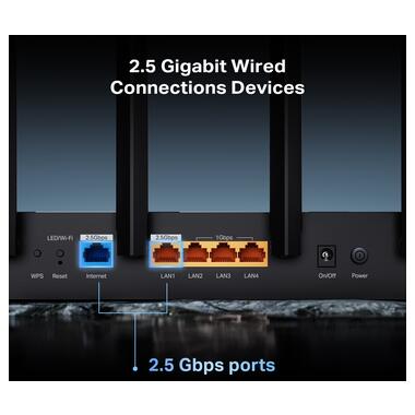 Беспроводной маршрутизатор TP-Link Archer BE400 фото №6
