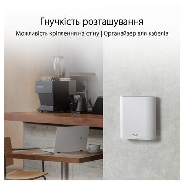 Wi-Fi Mesh система Asus ExpertWiFi EBM68 1pk White (90IG07V0-MO3A60) фото №8