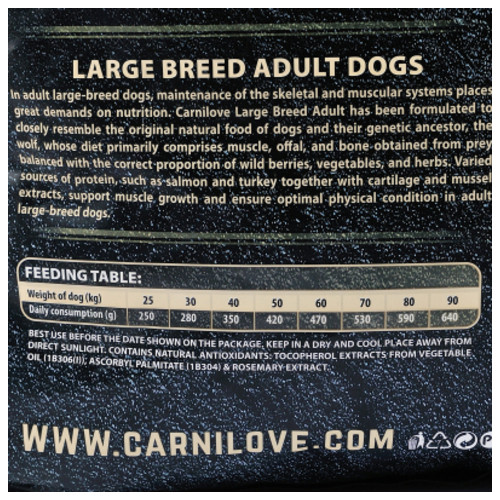 Сухий корм для собак Carnilove Adult Large Breed Salmon and Turkey 12 кг (8595602508945) фото №3