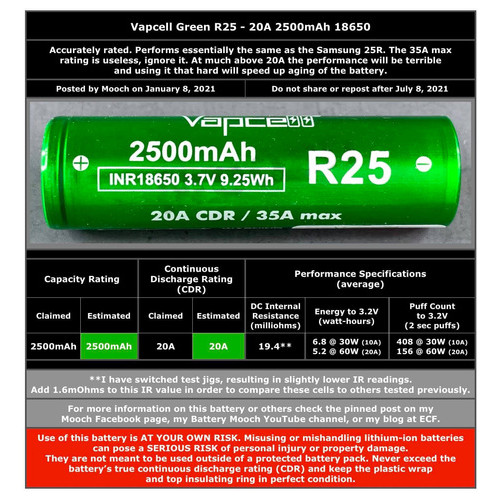Акумулятор 18650 Li-Ion Vapcell INR18650 R25, 2500mAh, 20A, 4.2/3.6/2.5V, Green фото №5
