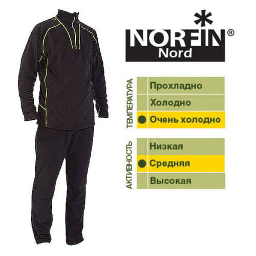 Термобілизна Norfin Nord нар. XXL (3027005-XXL) фото №2