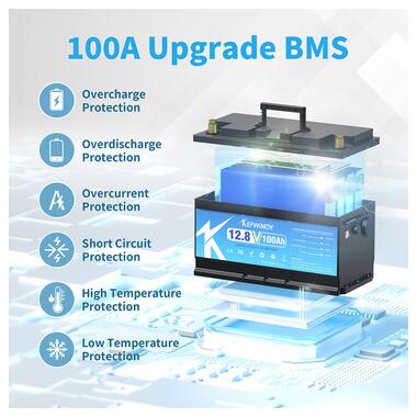 Аккумуляторная батарея LiFePO4 Kepworth 12V/100AH BMS фото №2