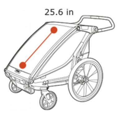 Мультиспортивная коляска Thule Chariot Lite1  Agave TH10203021 фото №6