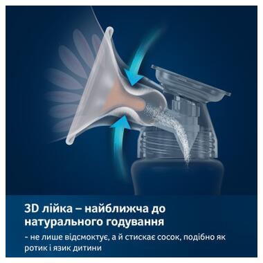 Молоковідсмоктувач Lovi електричний 2-фазний Prolactis 3D Soft (50/050exp) фото №4