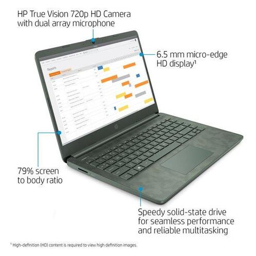 Ноутбук HP Laptop 14-dq2088wm Aspen Green (2K4P8UA) фото №2