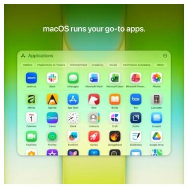 Ноутбук Apple MacBook Neo A3404 (MHFJ4UA/A) фото №6