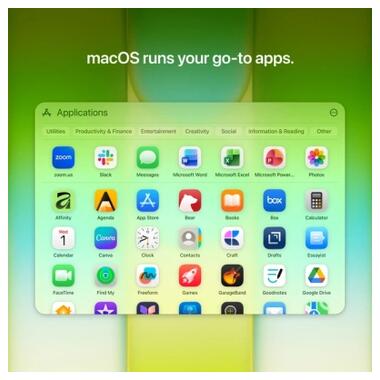 Ноутбук Apple MacBook Neo A3404 (MHFF4UA/A) фото №6