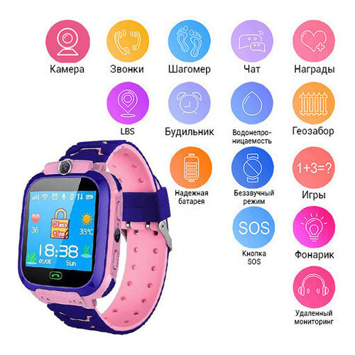 Дитячий смарт-годинник з GPS-трекером Brave TD07S SIM вологозахищений pink (1288718622) фото №4