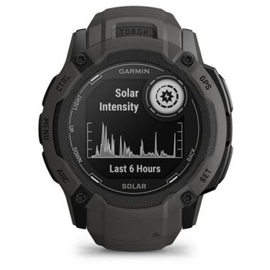Смарт-годинник Garmin Instinct 2X Solar Graphite GPS (010-02805-00) фото №2