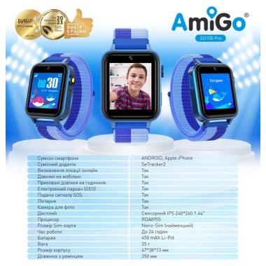 Смарт-часы Amigo GO10S Pro WIFI Синий (1182492) фото №3