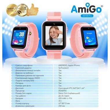 Смарт-часы Amigo GO10S Pro WIFI Розовый (1182493) фото №3