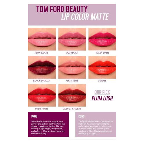 Помада Tom Ford Lip Color Matte 36 - The Perfect Kiss фото №3