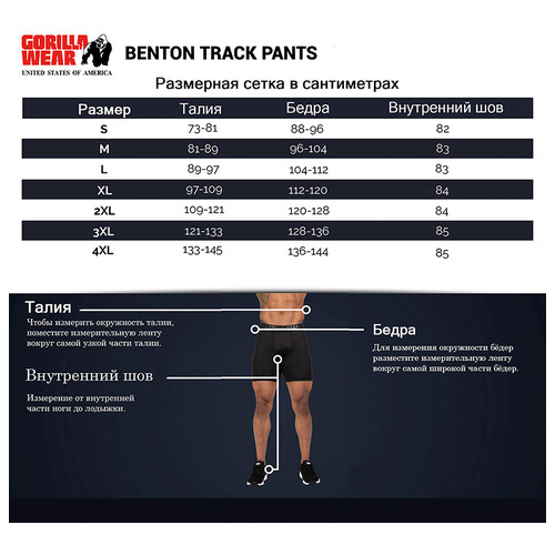 Штани Gorilla Wear Benton Track Pants S Чорний (06369269) фото №6