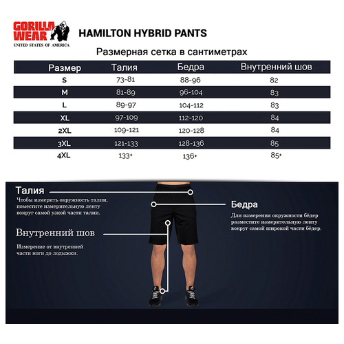 Штани Gorilla Wear Hamilton Hybrid Pants S Чорний (06369270) фото №9