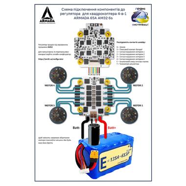 Регулятор для квадрокоптера 4-в-1 ARMADA 65A AM32 6s (ARMADA-V65A6S32B-Q) фото №4