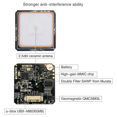 Модуль GPS Radiolink SE100 M10 (RLK-SE100) фото №5