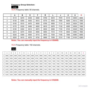 Монитор FPV Hawkeye Captain H 10.2 Dual 6G 7G 8GHz 232CH (HC102232) фото №8