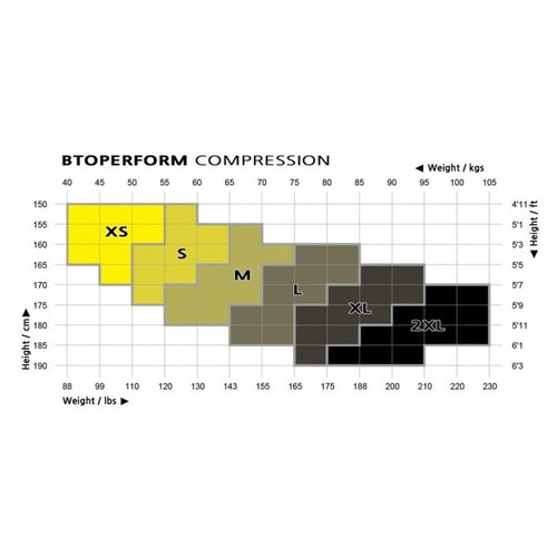 Штани компресійні Btoperform PY-KSL (M) Чорний із сірим фото №5