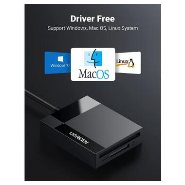 Кардридер Ugreen 30333 All-in-One USB 3.0, кабель 0,5 м (30333) фото №10