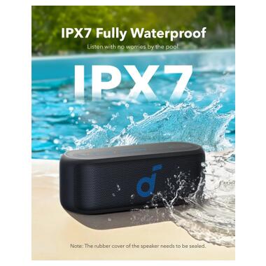 Акустична система Anker SoundCore Select 2S Black (A3171011) фото №6