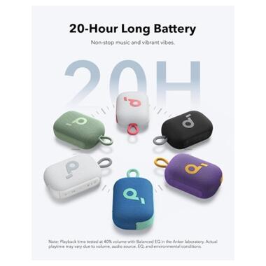 Акустична система Anker SoundСore Select 4 Go Blue (A31X1031) фото №2