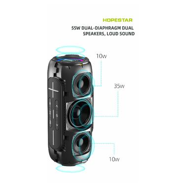 Портативная Bluetooth колонка Hopestar P26 Pro 43427-P26PRO_1155 фото №5