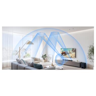 Акустическая система Sony HT-B600 Black (HTB600.AF1) фото №4