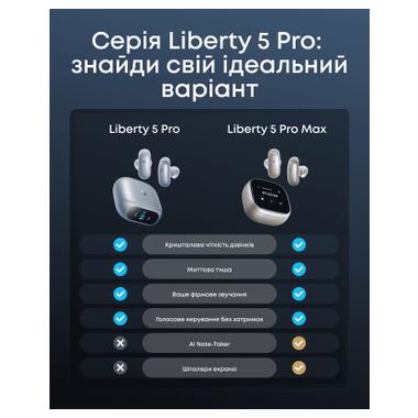 Наушники Anker SoundСore Liberty 5 Pro Pearl Blue (D1203G31) фото №10