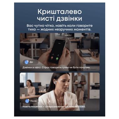 Наушники Anker SoundСore Liberty 5 Pro Pearl Blue (D1203G31) фото №8