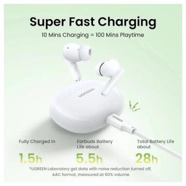 Наушники Ugreen HiTune T3C Earbuds Bluetooth White (45110) фото №3