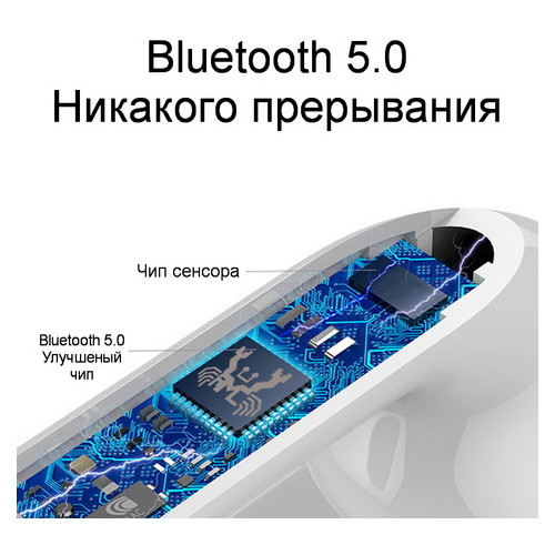 Бездротові навушники HBQ I12 TWS белые (1039) (TW181039) фото №3