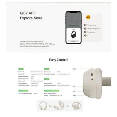 Навушники QCY H2 Pro White (1033270) фото №3