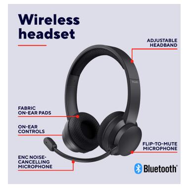 Наушники Trust Ayda Wireless ENC Black (25463) фото №10
