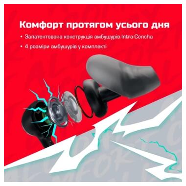 Наушники HyperX Cloud Earbuds III S Wired Black (BN7S1AA) фото №5